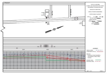 sped zone survey