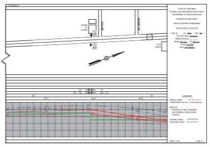 sped zone survey