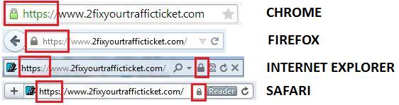 2FIXYOURTRAFFICTICKET.COM IS SECURE